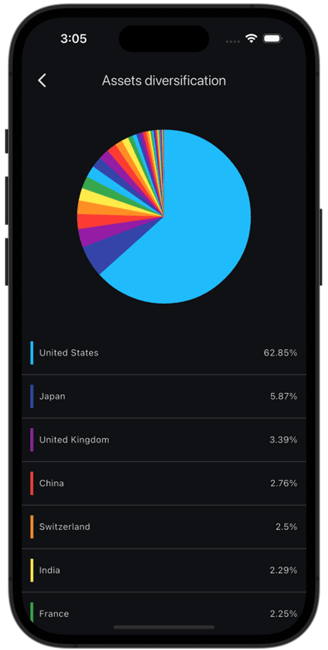 App Feature 5